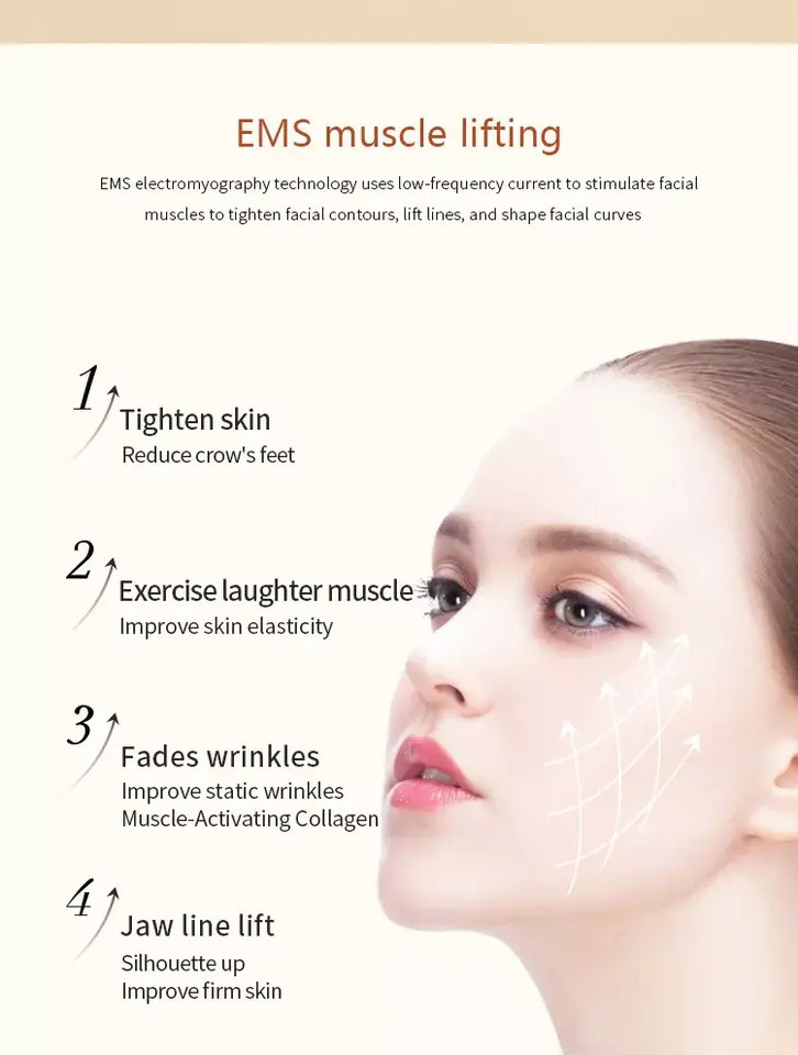 Perfect RF EMS Facial Beauty Device Home Used Face Neck Lifting Skin Tightening LED Photon Rejuvenation Face Massager