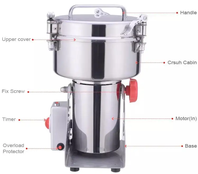 Electric 500g Powder Mill/Grain Mill Grinder/Spice Grinder Machine