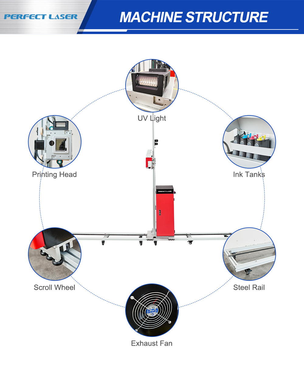 Perfect Laser 3d single double heads Vertical UV ink Wall Inkjet Printers Painting Printing Machine for Glass Wood Ceramic Metal