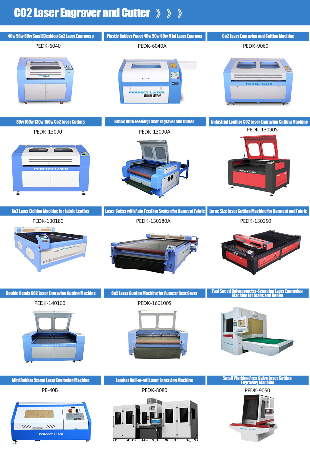 Perfect Laser Hot Selling CO2 Laser Engraving And Laser Cutting Machine For Wood/Acrylic