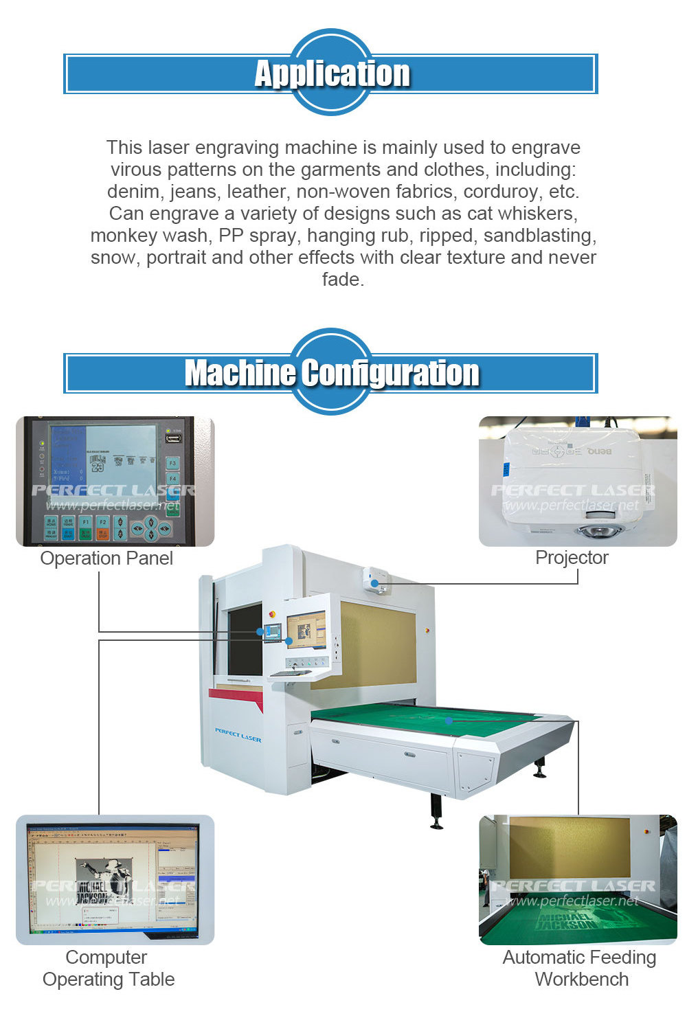 Perfect Laser - Denim Jeans Whisker Destroy Laser Washing Auto Feeding Conveyor Co2 Galvo Laser Marking Printing Machines