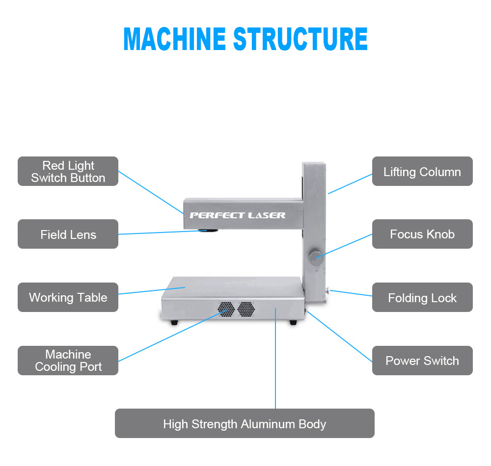 Perfect Laser automatic control industry Portable Mini Folding Fiber Laser Marker Machine numbers bar code laser marking machine