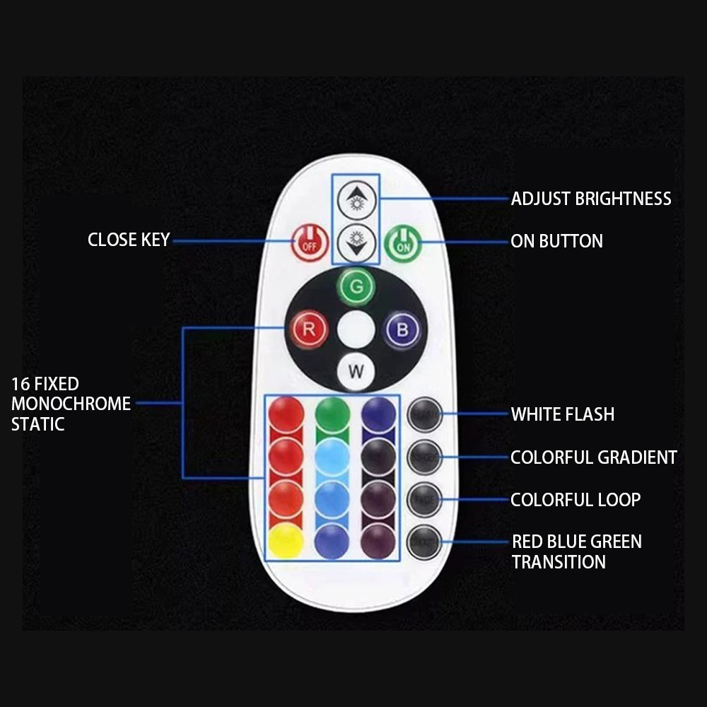 RGB Colorful 4th Generation 5050 36-SMD LED Panel Dome Light Auto Car Interior Reading Plate Lamp Roof Ceiling Interior Bulb