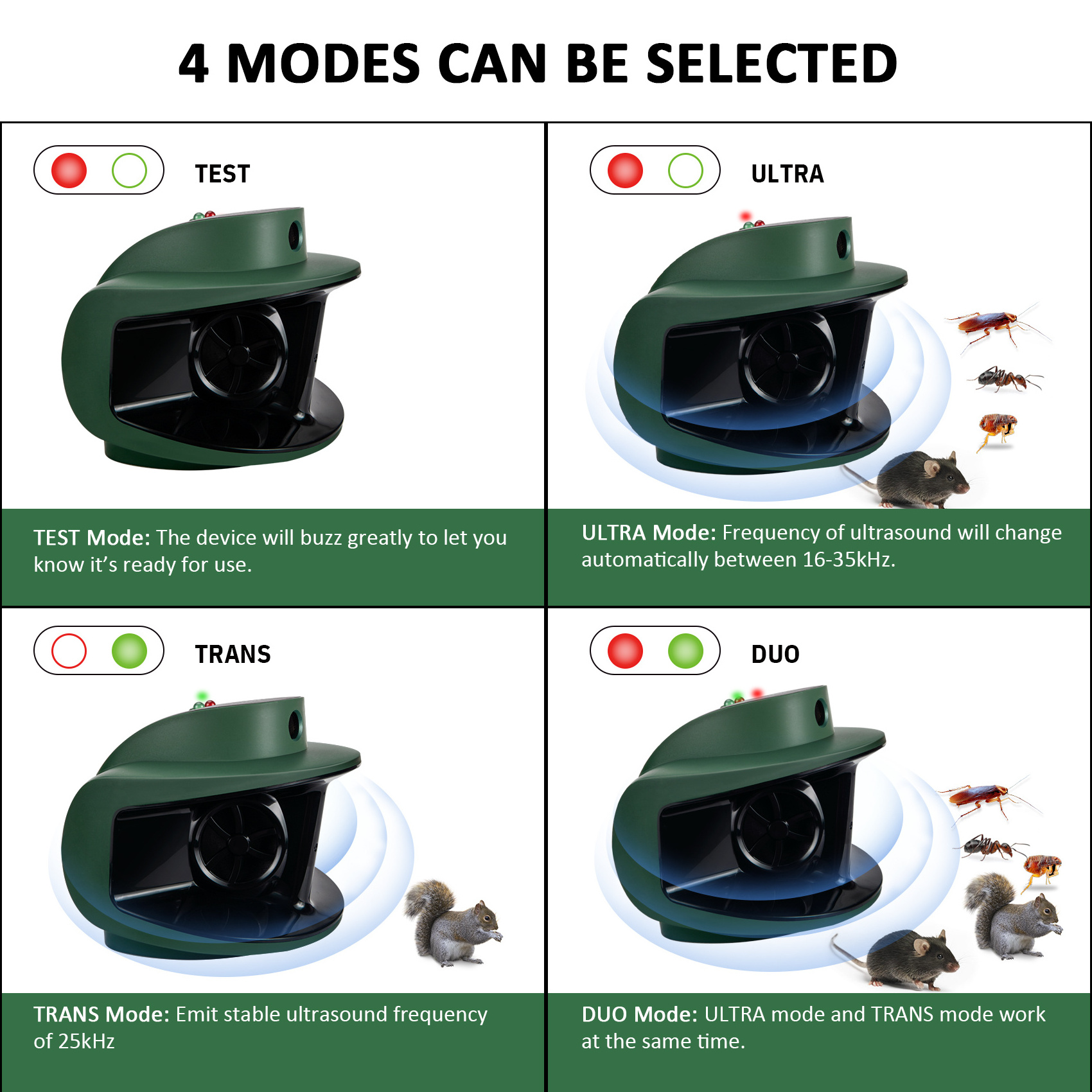 X-pest Ultrasonic Rats Mice mouse Roaches pest repeller with PIR Sensor Moths Cockroaches Spider Pest Repellent