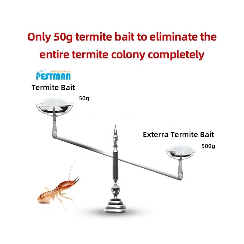 Termite Powder Bait Station,Protect Furniture From Termites