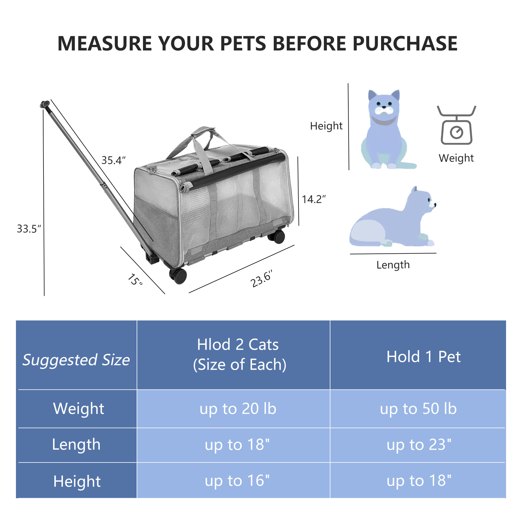 Rolling Pet Carrier with Detachable Rod Platform and Wheels Large Dog Cat Carrier with Wheels for up to 50lbs