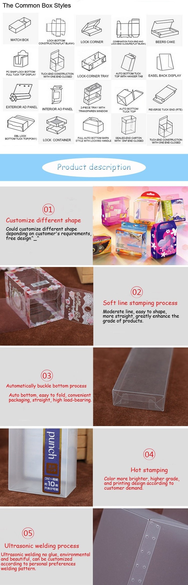 Pc Ram Packaging desktop laptop computer cpu Ram pack packaging clear plastic clamshell ...