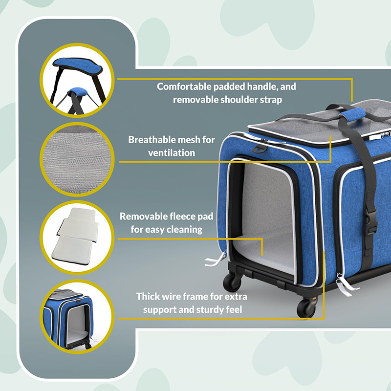 Airline Compliant Expandable Pet Carrier 6 Wheeled Baseboard Telescopic Handle Two Sided Expandable Rolling Carrier Designed