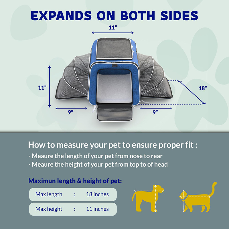 Airline Compliant Expandable Pet Carrier 6 Wheeled Baseboard Telescopic Handle Two Sided Expandable Rolling Carrier Designed