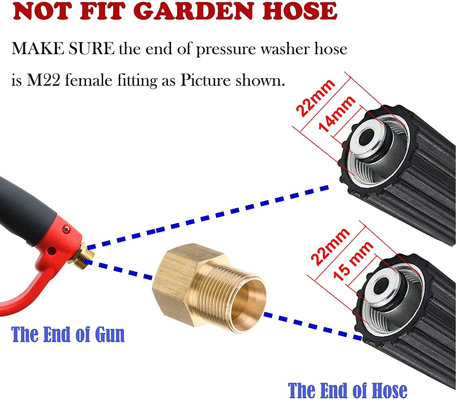 Tool Daily Deluxe Pressure Washer Gun, with Replacement Wand Extension, 5 Nozzle Tips, M22 Fitting, 40 Inch, 5000 PSI