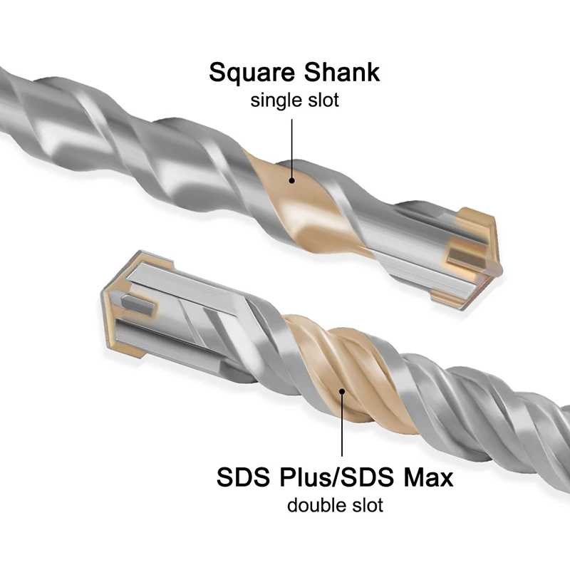 SDS Plus Max Masonry Drill Bits High-Quality Hammer Bits Carbide Tip Single 6 Cutting Edges for Concrete Brick Stone Drilling