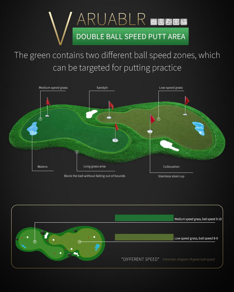 PGM GL015 outdoor professional mini golf putting green multiple ball speeds putting green