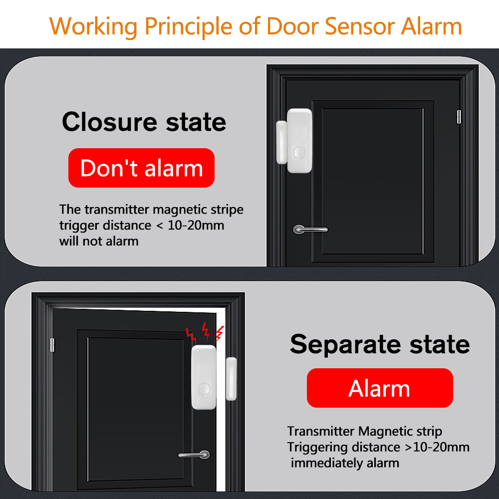 PGST 433mhz Wireless Signal Door Window Sensor Smart Home Alarm Magnetic Window Door Open Sensor Door Detector