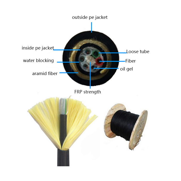 PIOGOODS Fiber Optic Cablefiber Optic Cable Adss 12 Threads 16 Core Fiber Optic Cable Price