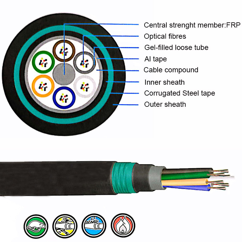 GYFTA53 Outdoor  Armored Direct Buried Flame Retardant Fiber Optic Cable