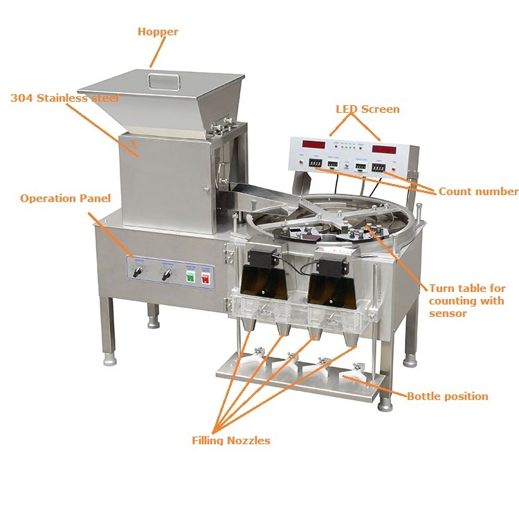 semi automatic  tablet counting machine, pill tablet counter