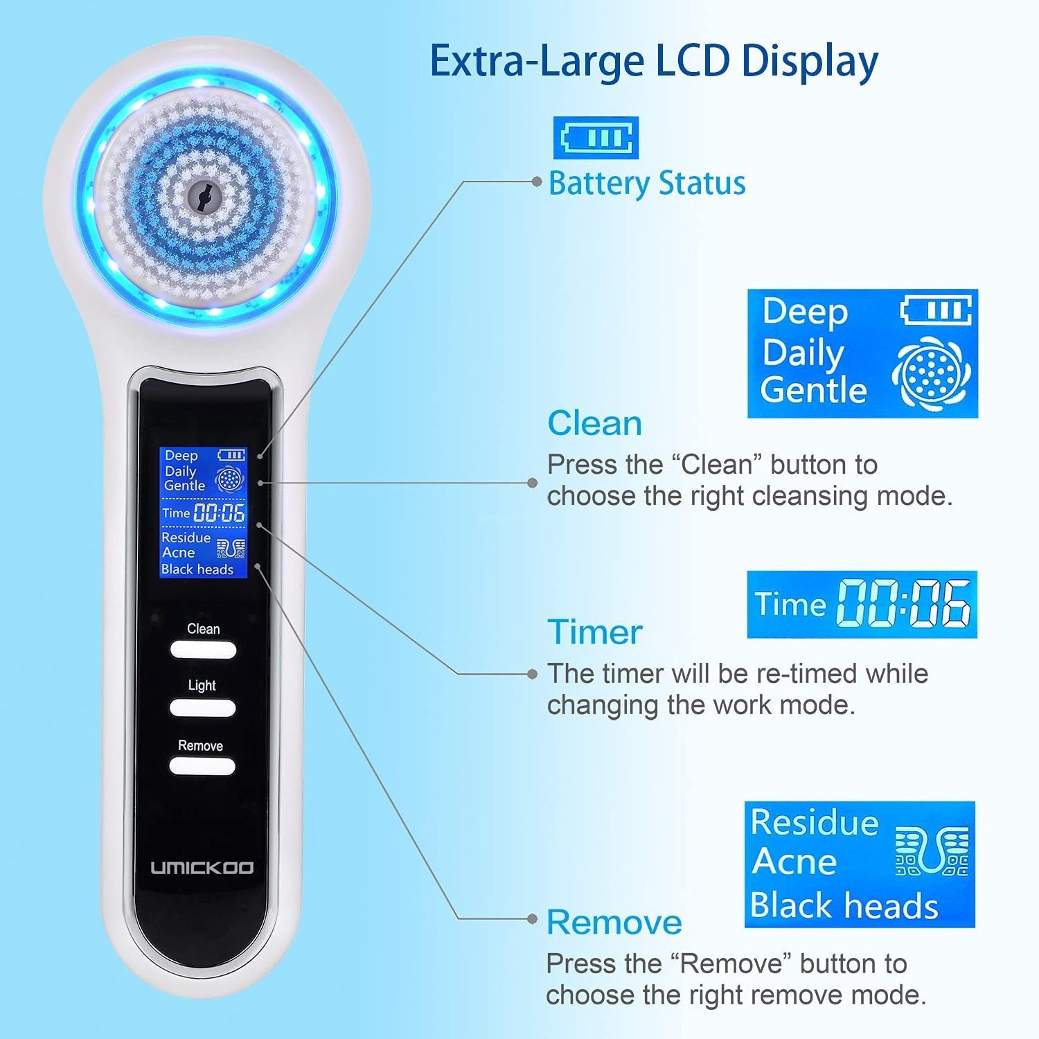 Rechargeable Electric Facial Cleansing Brush Private Label Cleaning Face Spin Handheld Cleanser Brush