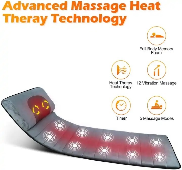 Vibration Massage Seat Cushion, Back Massager for Chair with Heat, 5 Vibrating Motors and 2 Heat Levels