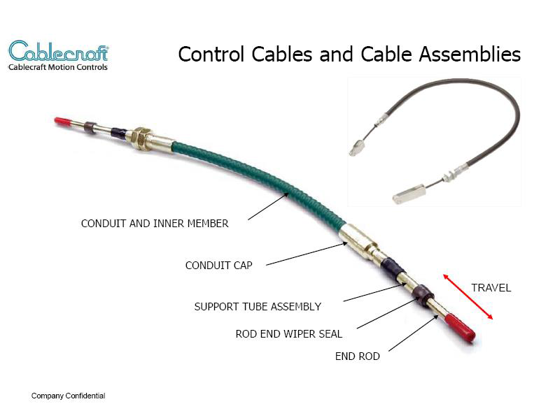 mechanical push pull gear shift cable