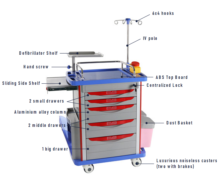 Trolley Abs medication storage cabinet cheap nurse station emergency trolley medication cart with lock box