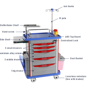 Trolley Abs medication storage cabinet cheap nurse station emergency trolley medication cart with lock box