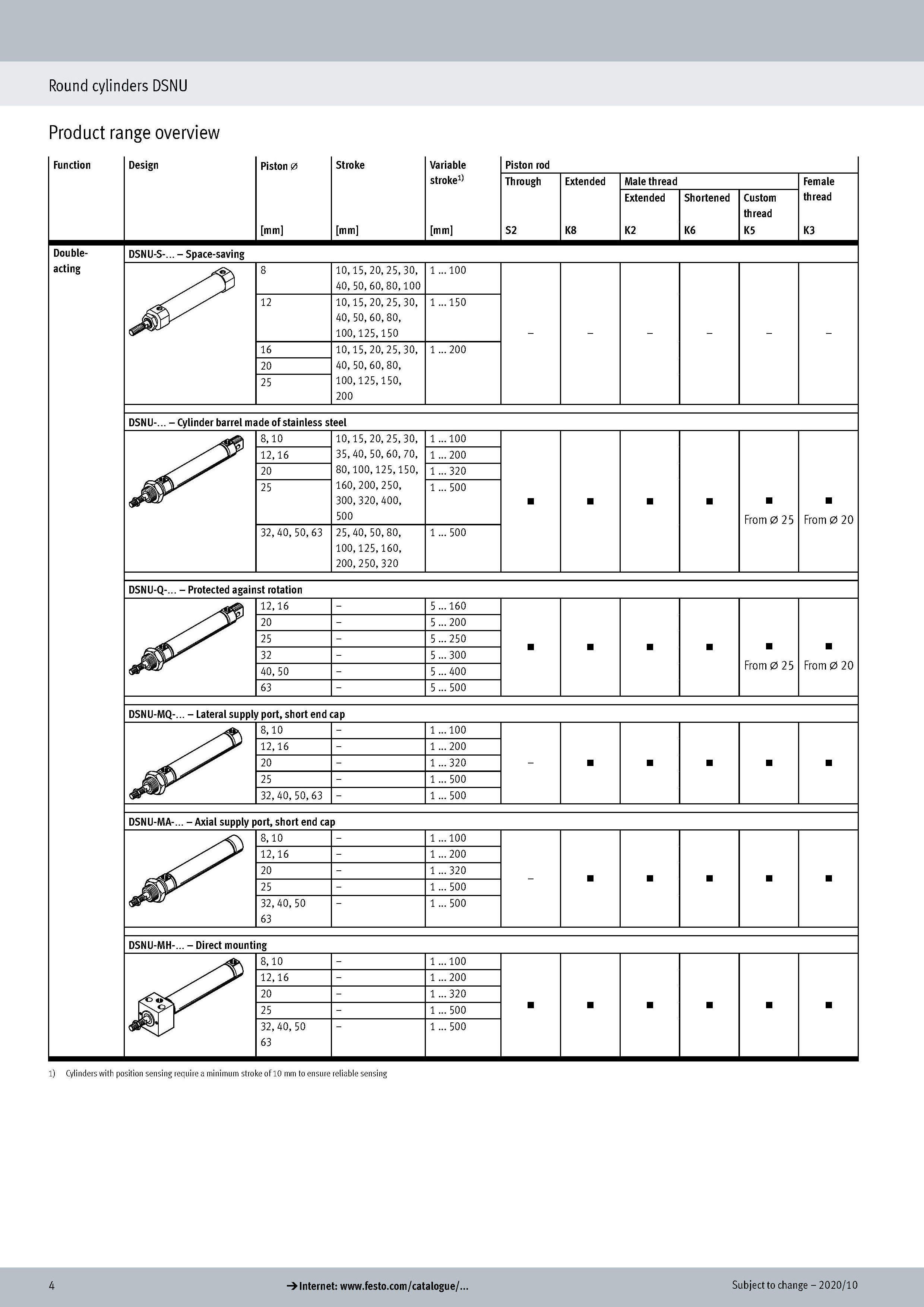 New and Original DSNU-S-8-10-P-A Standard Cylinder Festos Round Cylinder