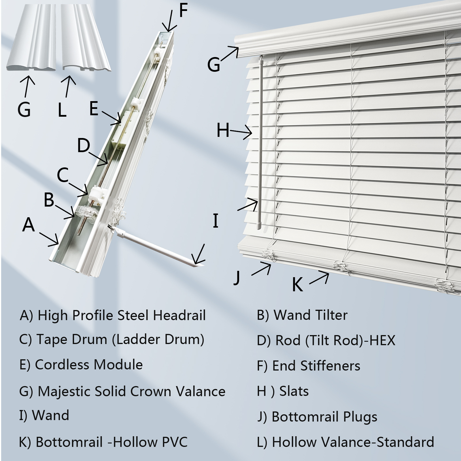 Type of office 2in faux wood blinds 32