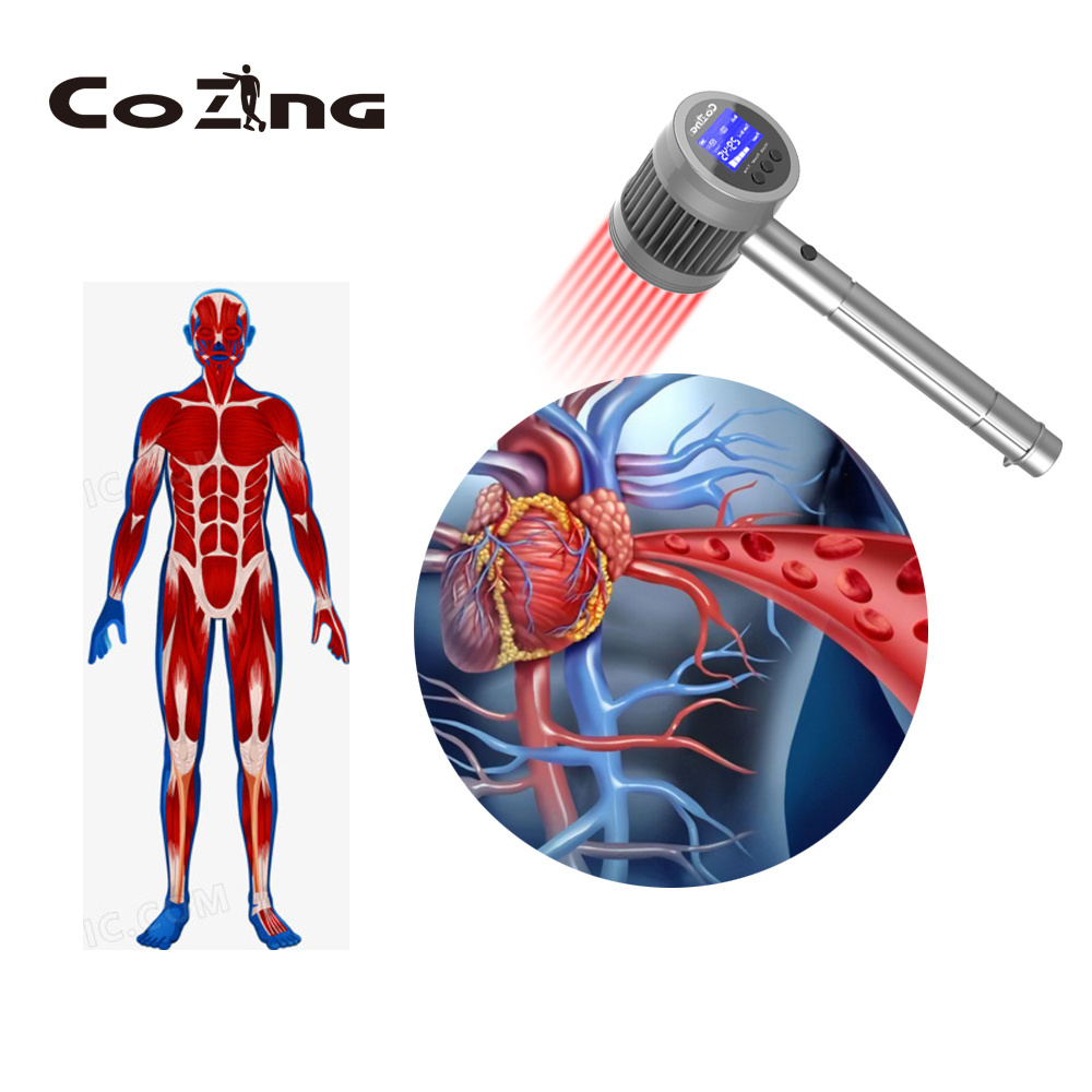 COZING 20W Medical Deep Tissue MLS Laser Therapy Machine Four Wavelength 650nm 808nm 905nm 980nm for Pain Relief