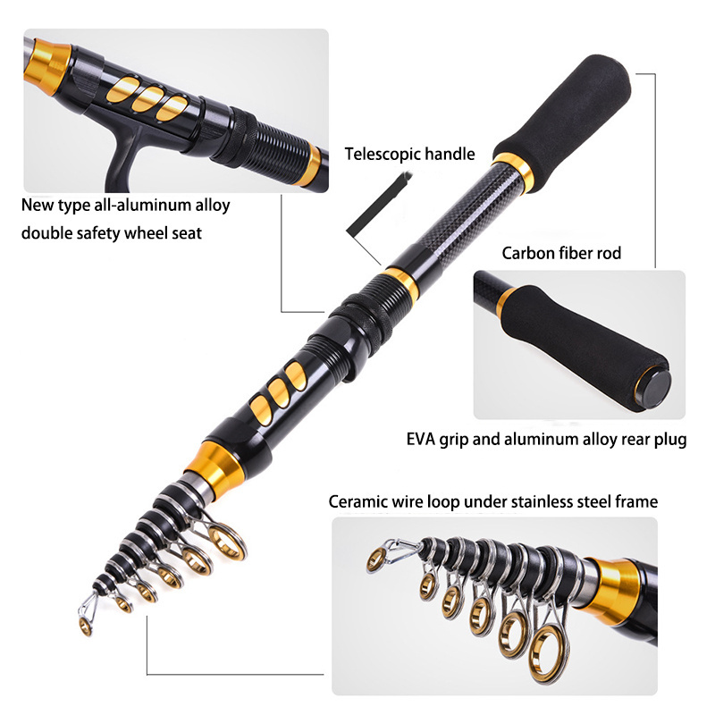 Piaoyu 1.5M/1.8M/2.1M/2.4M Rx series ultra-short sea rod mini lure fishing rod fishing gear