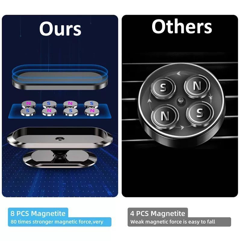 Custom Alloy Super Strong 8 PCS Magnetic 360 Rotating Car Phone Holder for iPhone 15 Pro Max Magnet GPS Car Support Mount