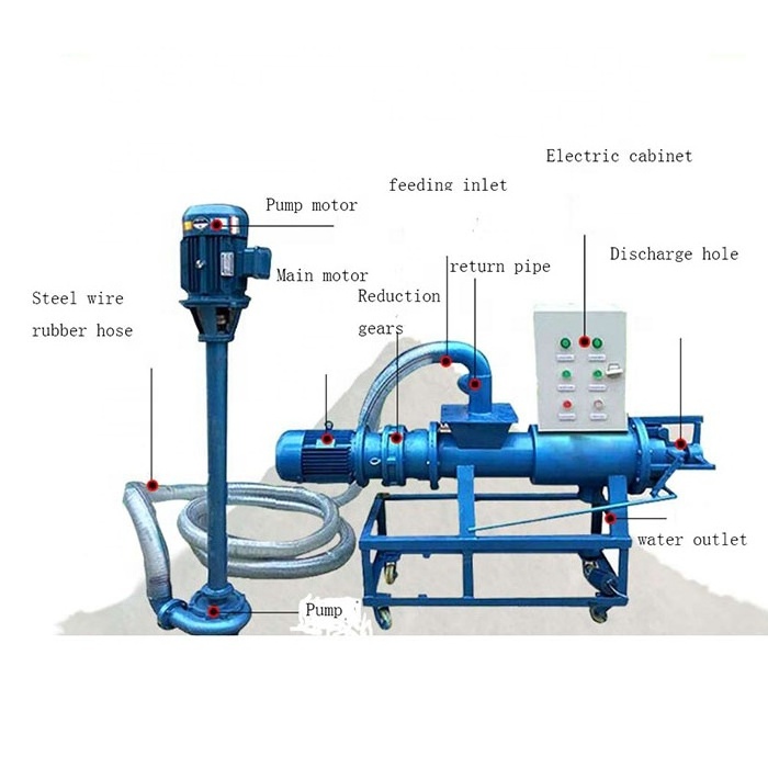 Small cow dung organic poultry chicken manure fertilizer processing machine