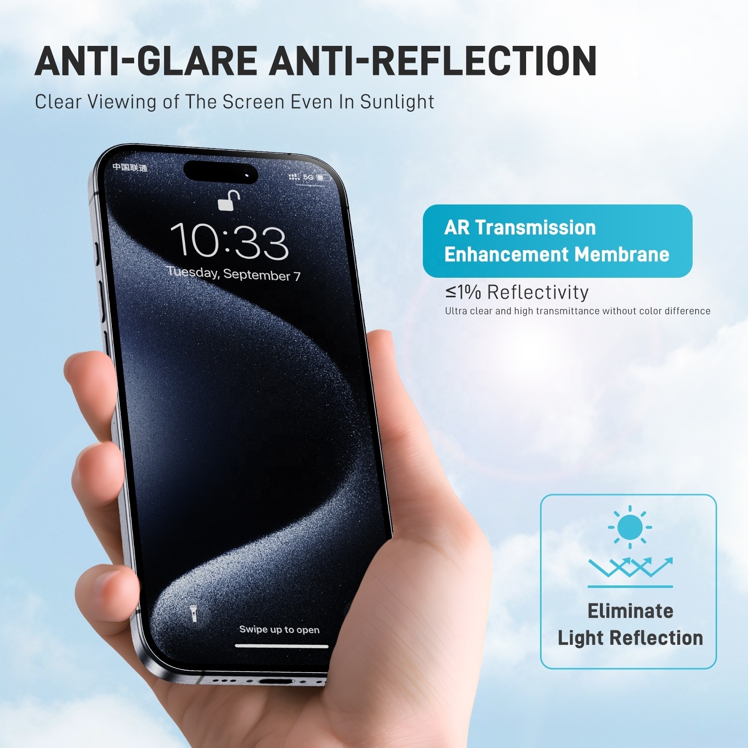 High Quality Anti-Reflection Anti-Glare Screen Protector for iPhone Anti-Alienation Eyes Protective Film with AR Technology