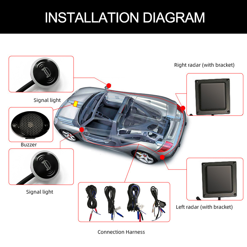 BSM  Blind Spot Change Assist System 24GHZ microwave radar  Motors General BSD blind spot monitoring and line assist system