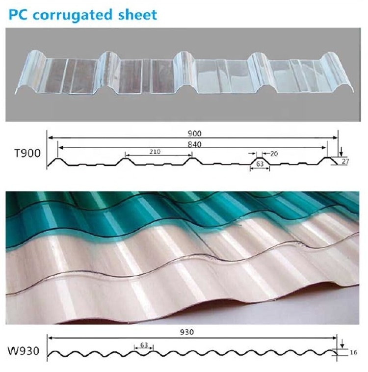 UV Coating Corrugated Plastic PC Roof Panel Polycarbonate Sheet for Green House