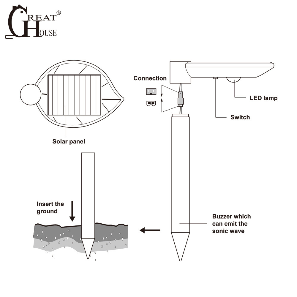 GH-201 Newest leaf design solar mole repeller with garden light