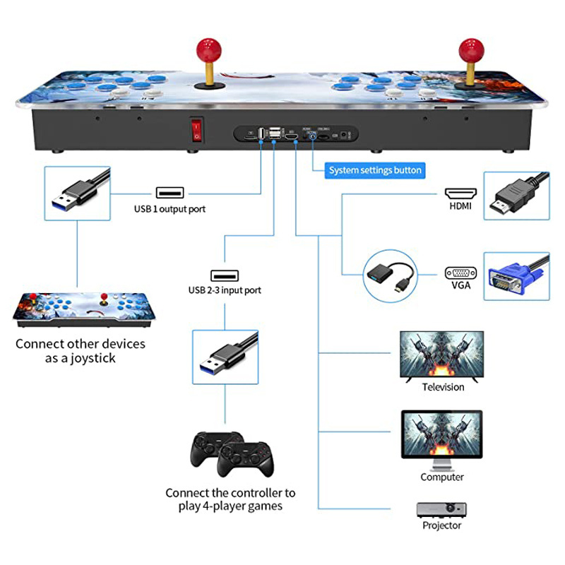 Hot Sale Classic Tabletop Game Installed 10000 Joystick Video Arcade Pandora E-Sports Game Box