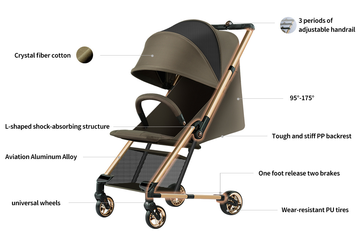 Lightweight Umbrella Stroller Newborn Baby Stroller Compact Toddler Travel Stroller for Airplane One hand fold and Adjustable BestSuppliers