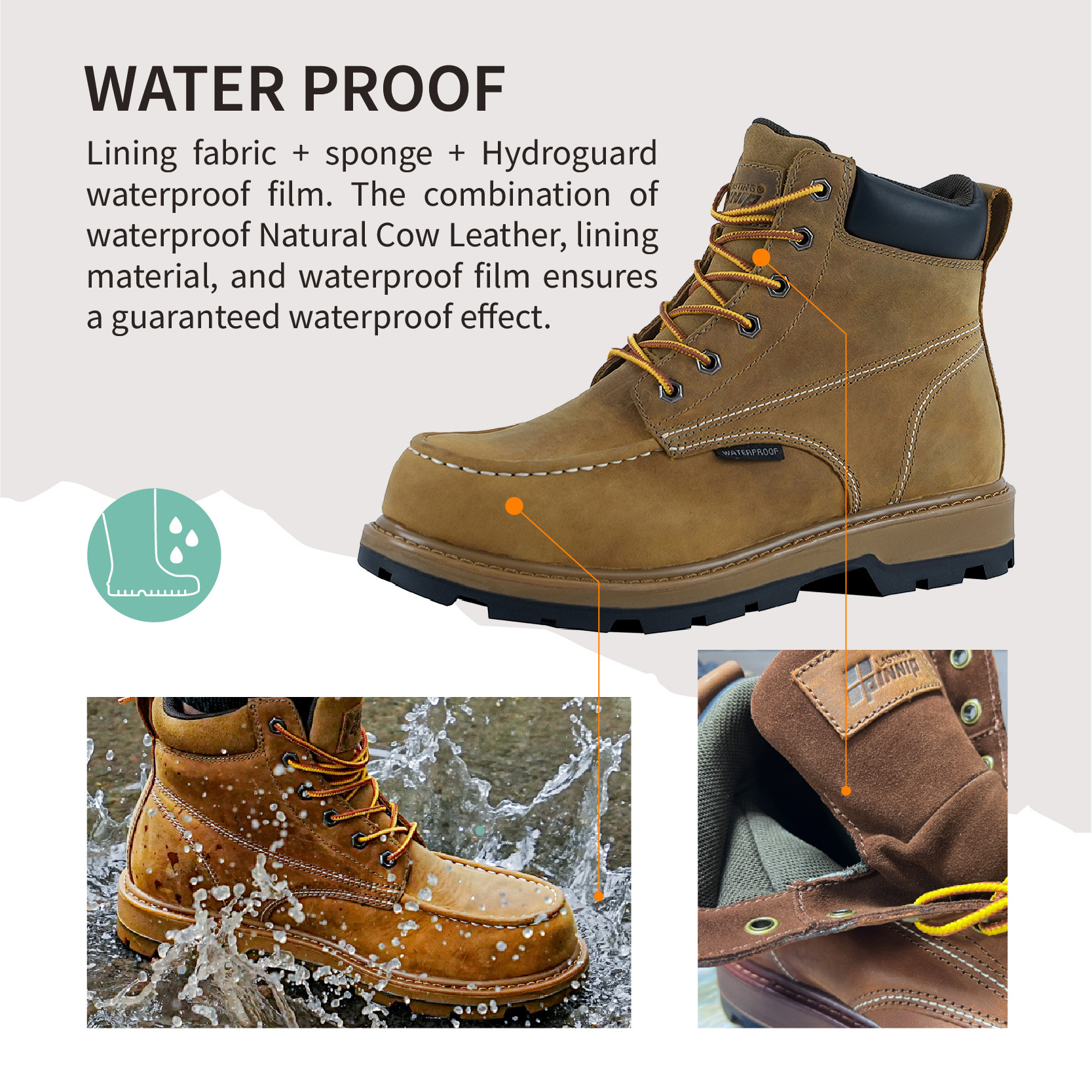 PINNIP Hot Sale High Quality  Men's and Women's Work Boots Mining Outdoor Safety Shoes