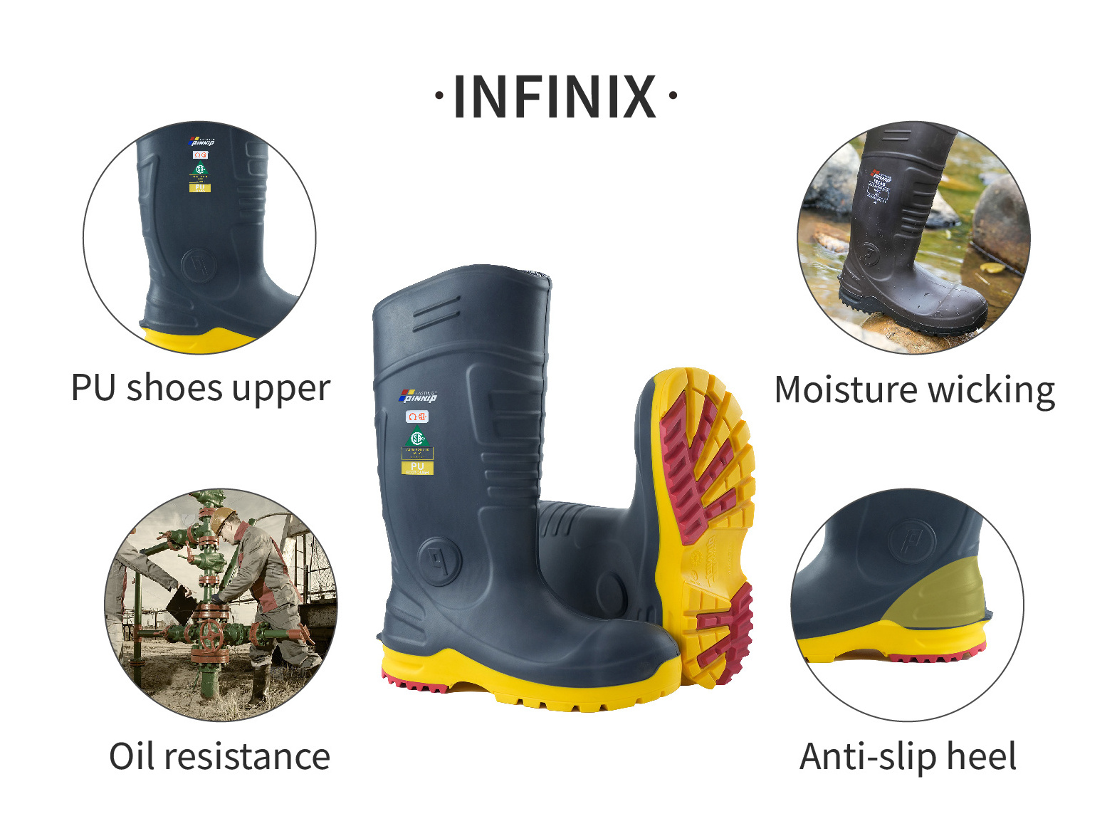 PINNIP Farm Work Boots High Cut Work Boots Breathable Light Weight Work Shoes Pu safety Shoes