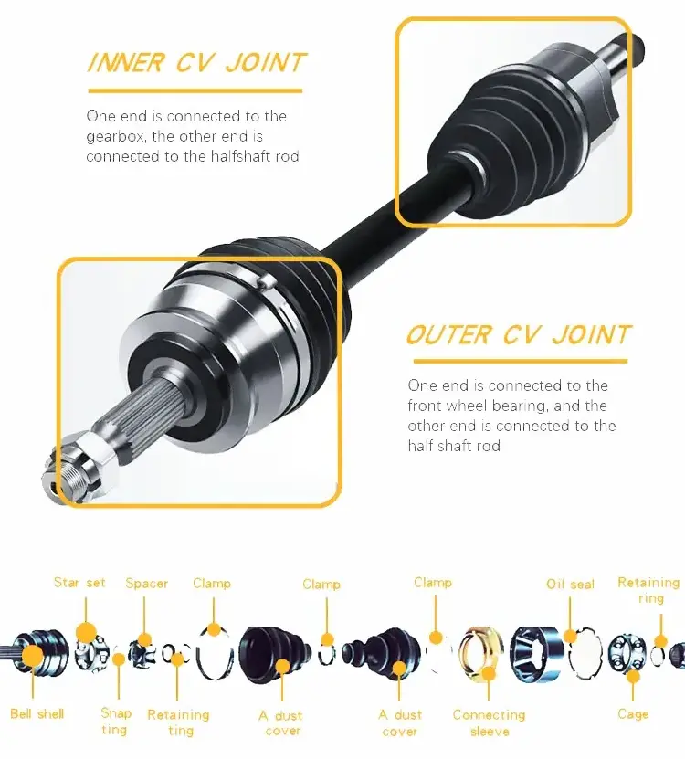 CCL Auto Parts Front shaft drive,CV Axle Drive Shaft axle shaft for Toyota Corolla Camry Mazda Suzuki Mitsubishi Nissan Honda