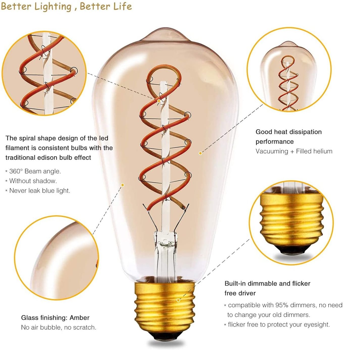 PSE CE UL Dimmable 100V 220V 4W 8W ST64 A60 G80 Globe Bulb Vintage Amber Edison E26 E27 Spiral Flexible Led Filament Bulb