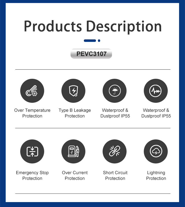 3 phase commercial ev charger station level 3 wallbox charger auto ev charging station 120 KW dc charger ev