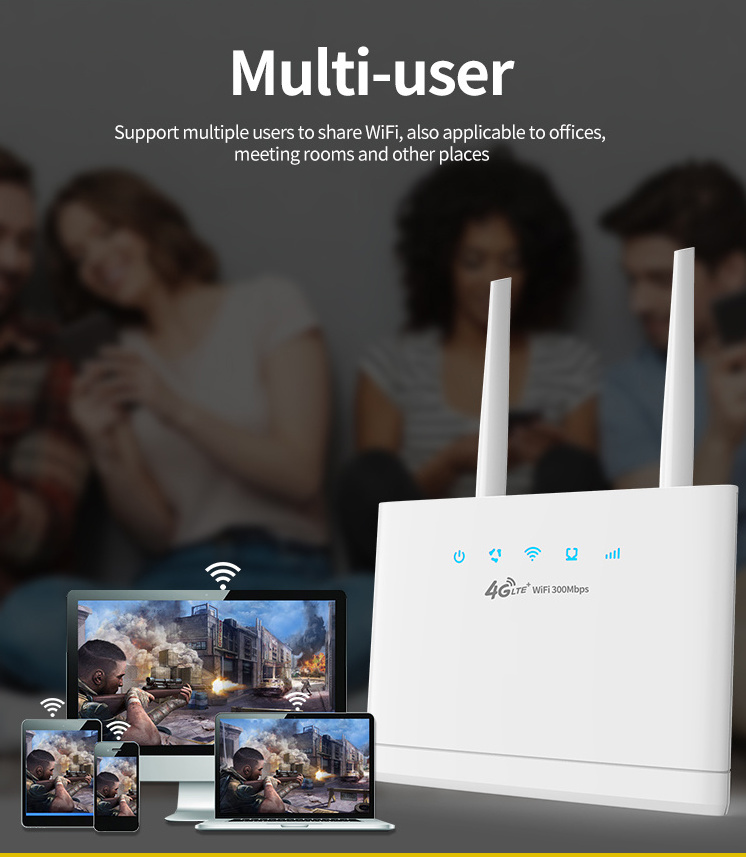 Wireless Lte Internet Router Mobile Broadband Modem Wifi Hotspot Sharing 300mbps 4G Adsl2 Modem Wired 1micro-sim Card Slot 2.4G