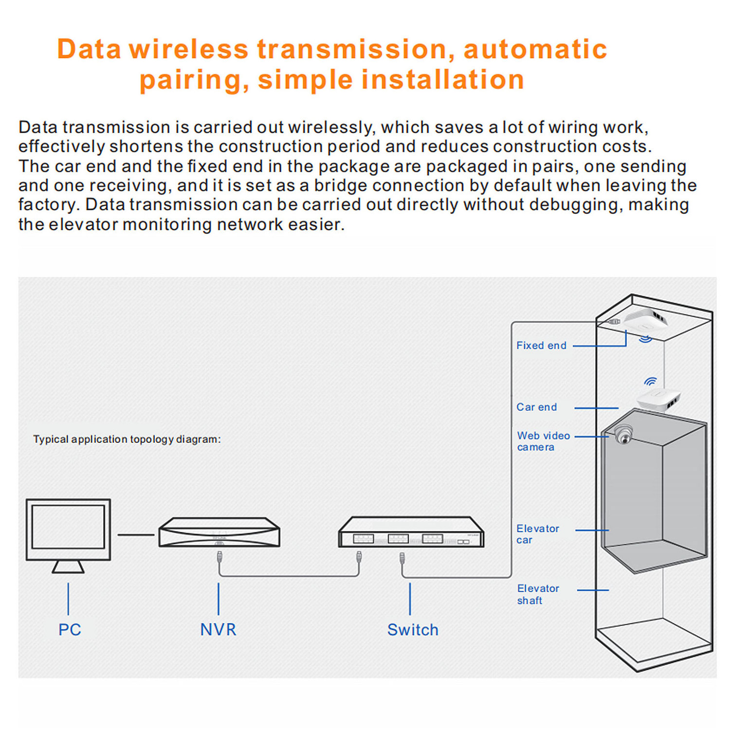 D305 ADSL2+ Modem Wireless WiFi Router 300Mbps Blazing-fast & Stable Adsl 2+ Modem Router, Broadband CPE/Remote Management