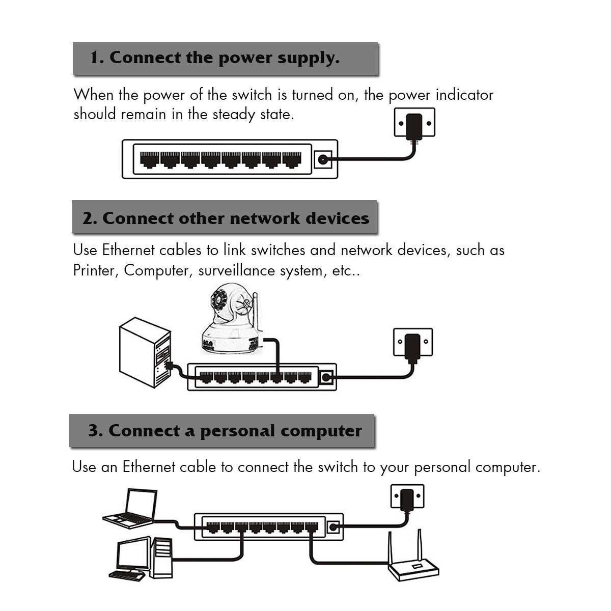 New Fast Network Inwall Network New Rj 45 8 Port Switch