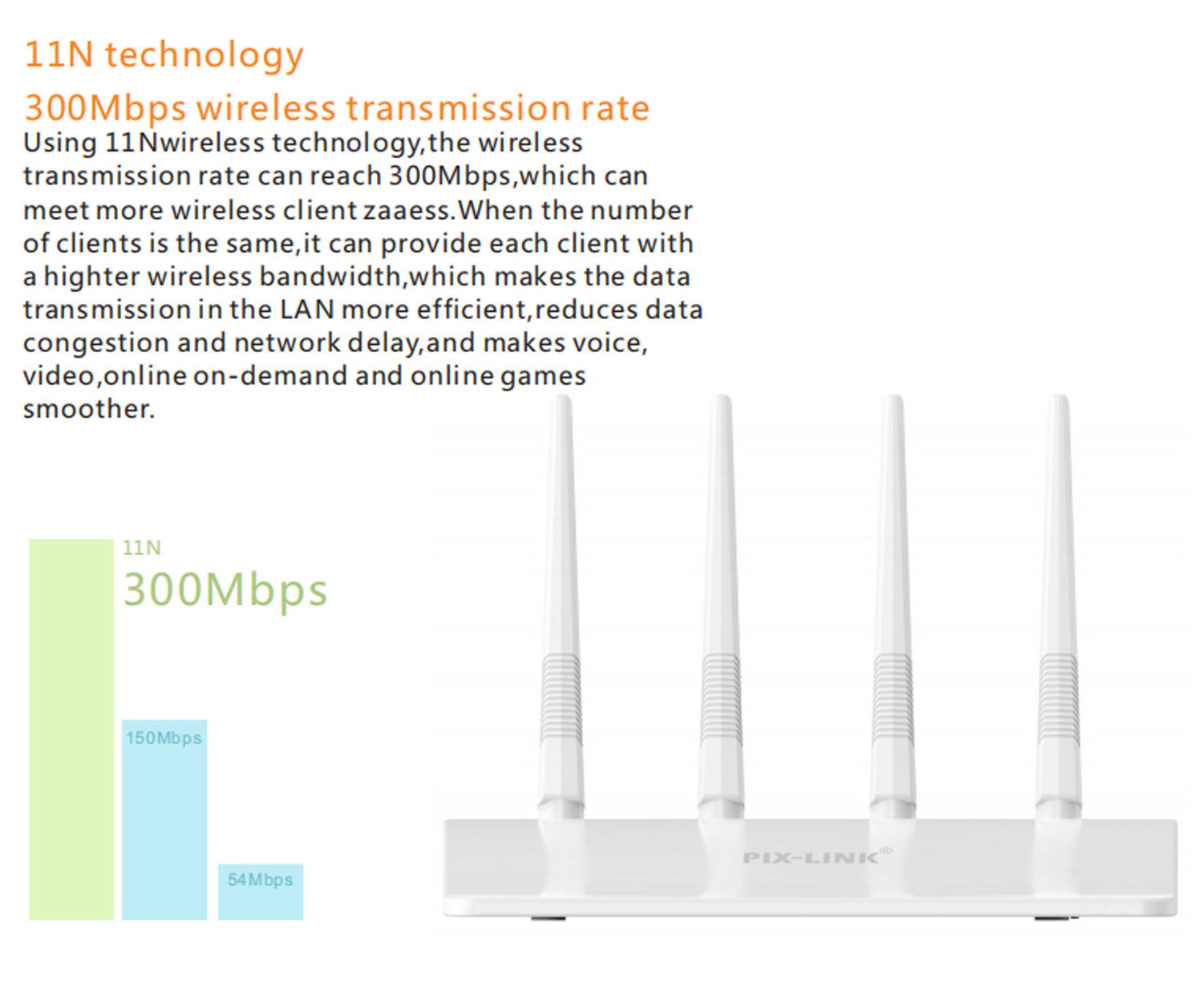 Factory Outdoor 5G Mobile 5G 5G Modem Wifi Router