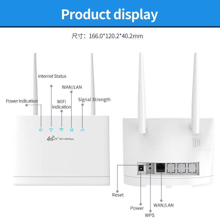 Wireless Lte Internet Router Mobile Broadband Modem Wifi Hotspot Sharing 300mbps 4G Adsl2 Modem Wired 1micro-sim Card Slot 2.4G