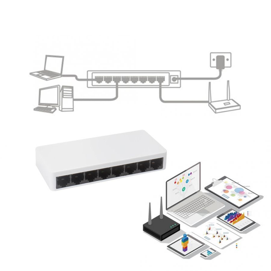 New Fast Network Inwall Network New Rj 45 8 Port Switch