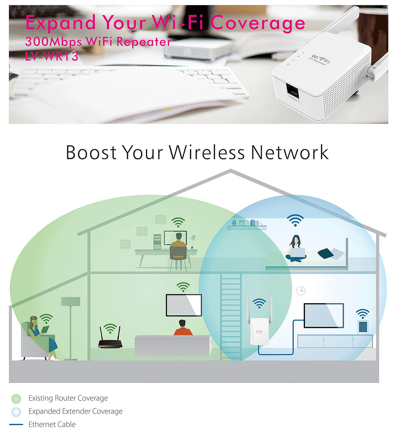 High Quality Wireless Wi-fi Range Repetidor Kuwait Wifi Repeater Extender