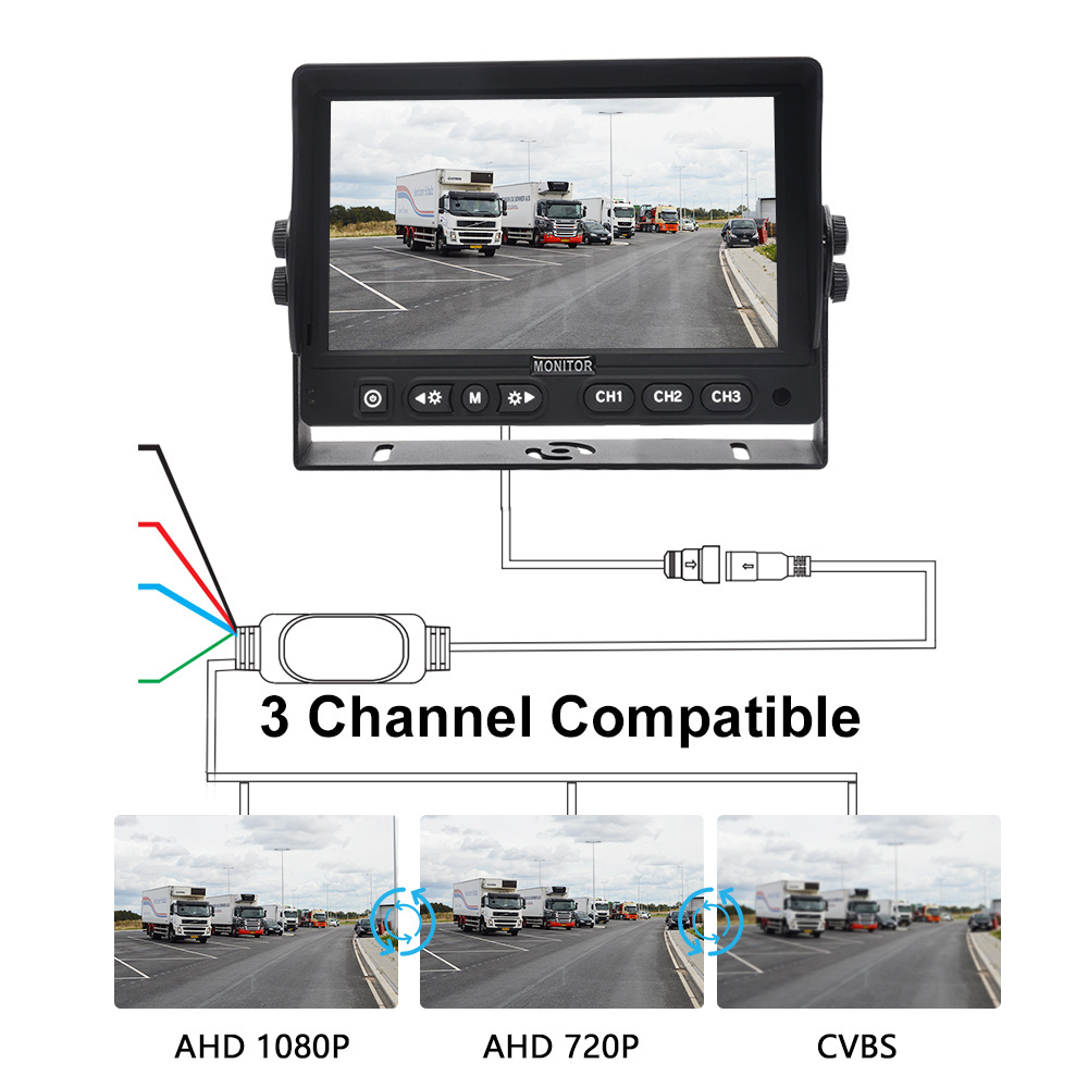 PJAUTO 7 Inch AHD 720P LCD Bus Monitor Backup Camera Monitoring System